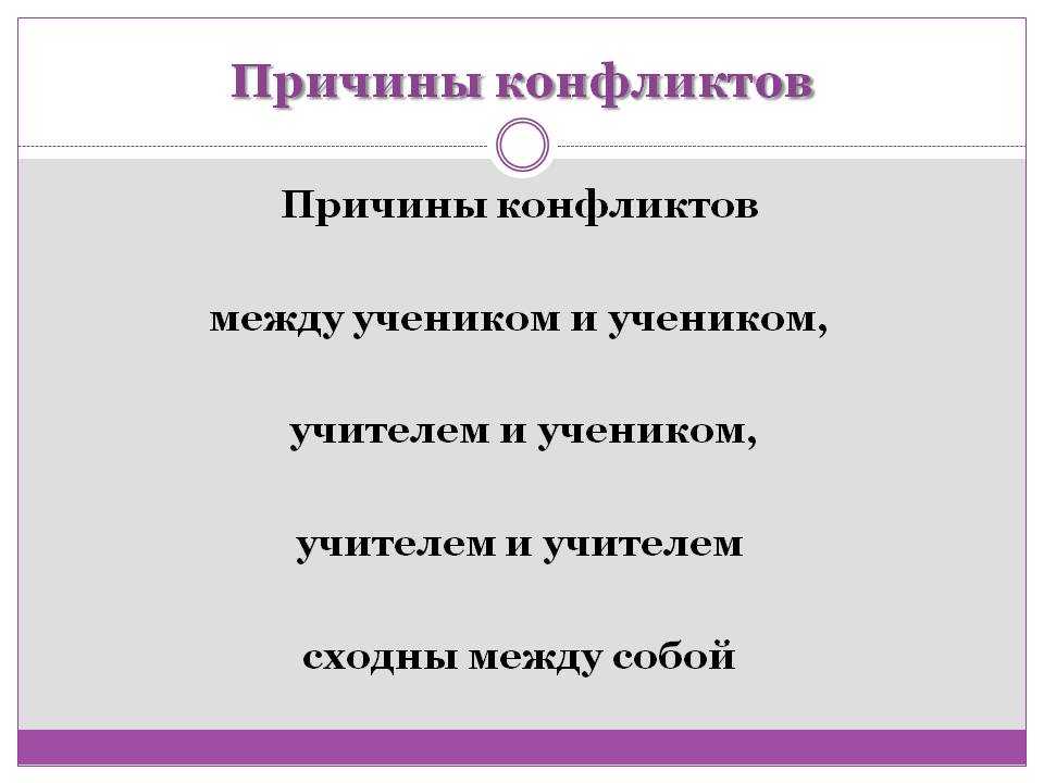 Презентация на тему конфликт между учителем и учеником