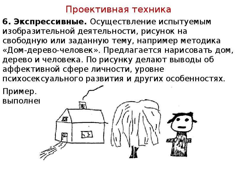 Психологическая расшифровка рисунка