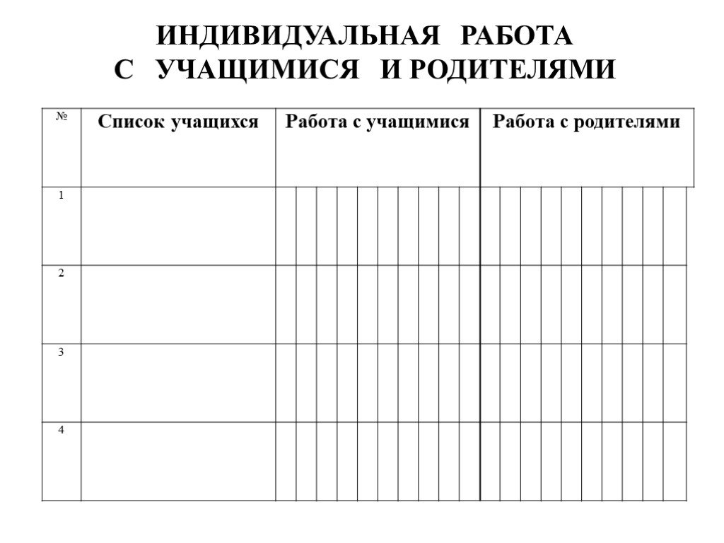 Карта индивидуальной работы с учащимися