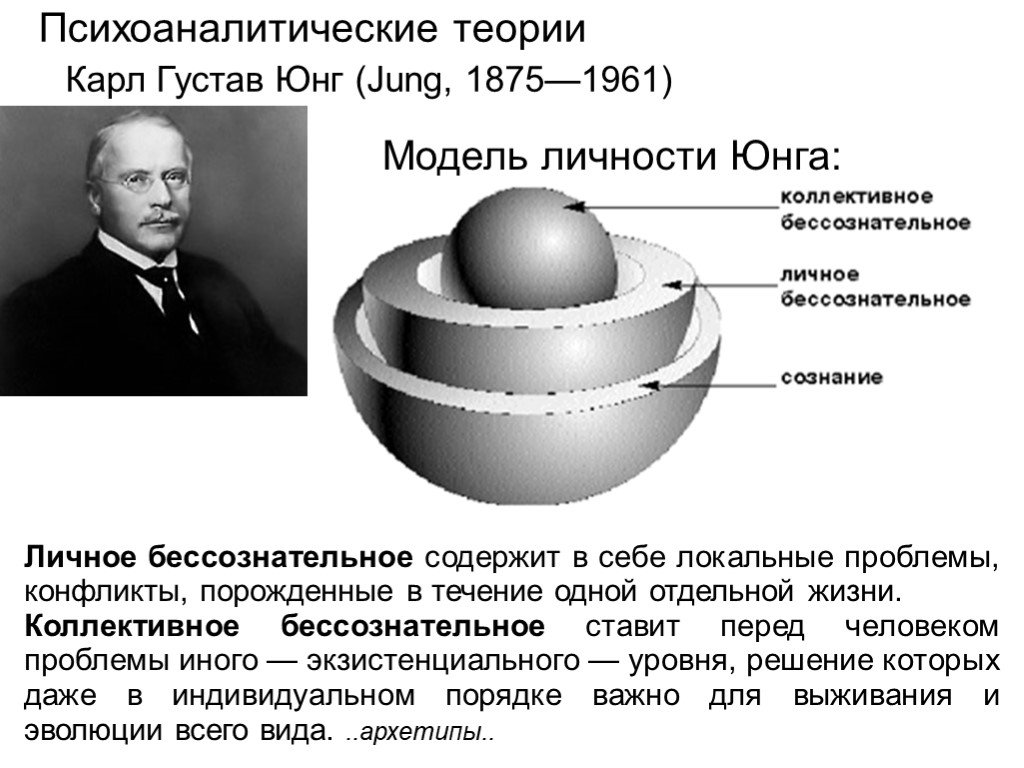 Развитие по юнгу. Психоаналитическая теория личности Юнга.