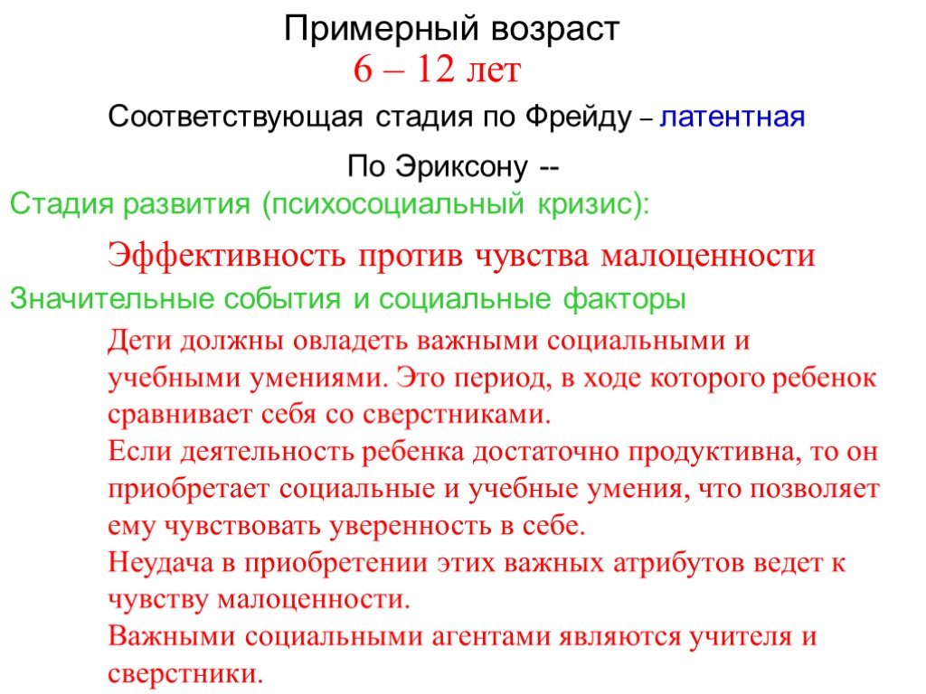 Стадии психосоциального развития по эриксону: Теория развития личности  Эриксона. Психосоциальное развитие — ГБУ ЦСПСиД «Печатники»