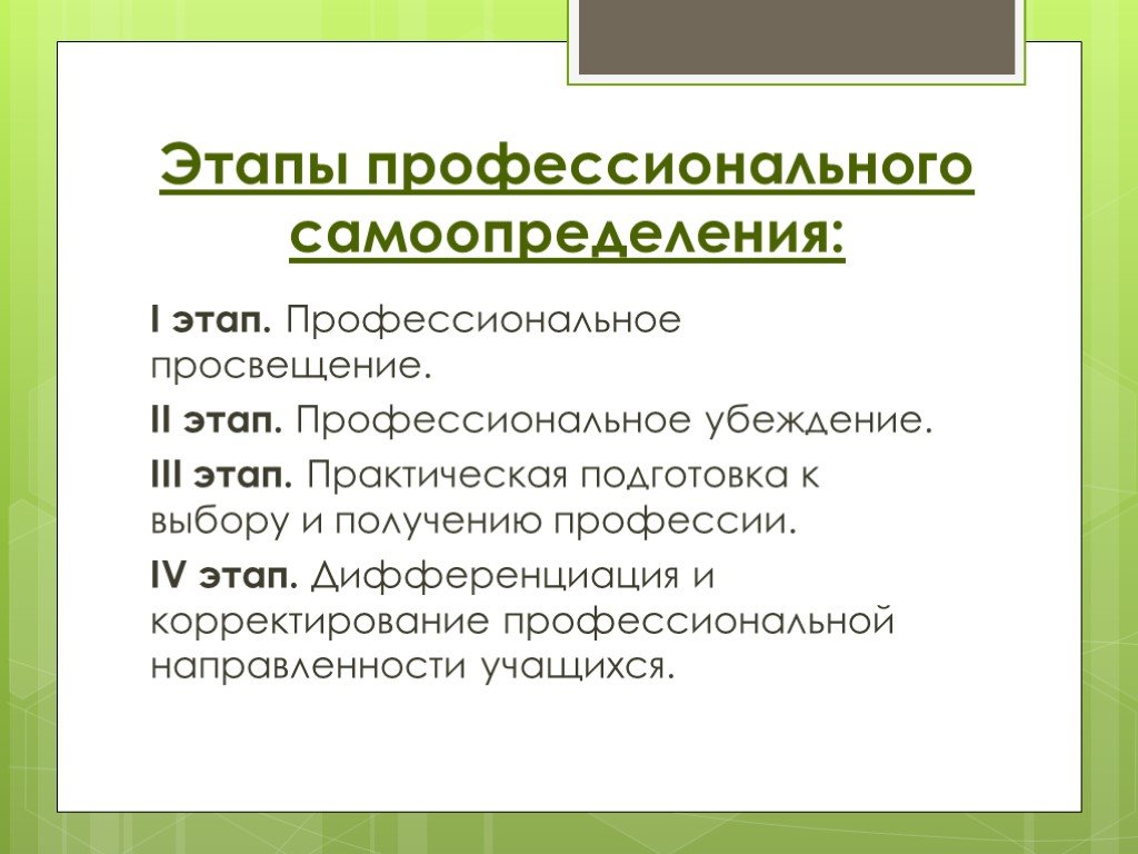 Презентация на тему современное производство и профессиональное самоопределение