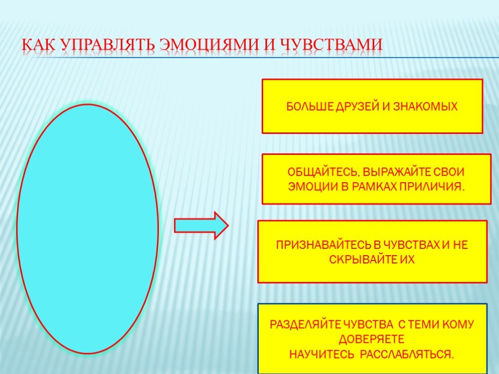 Как управлять друзьями