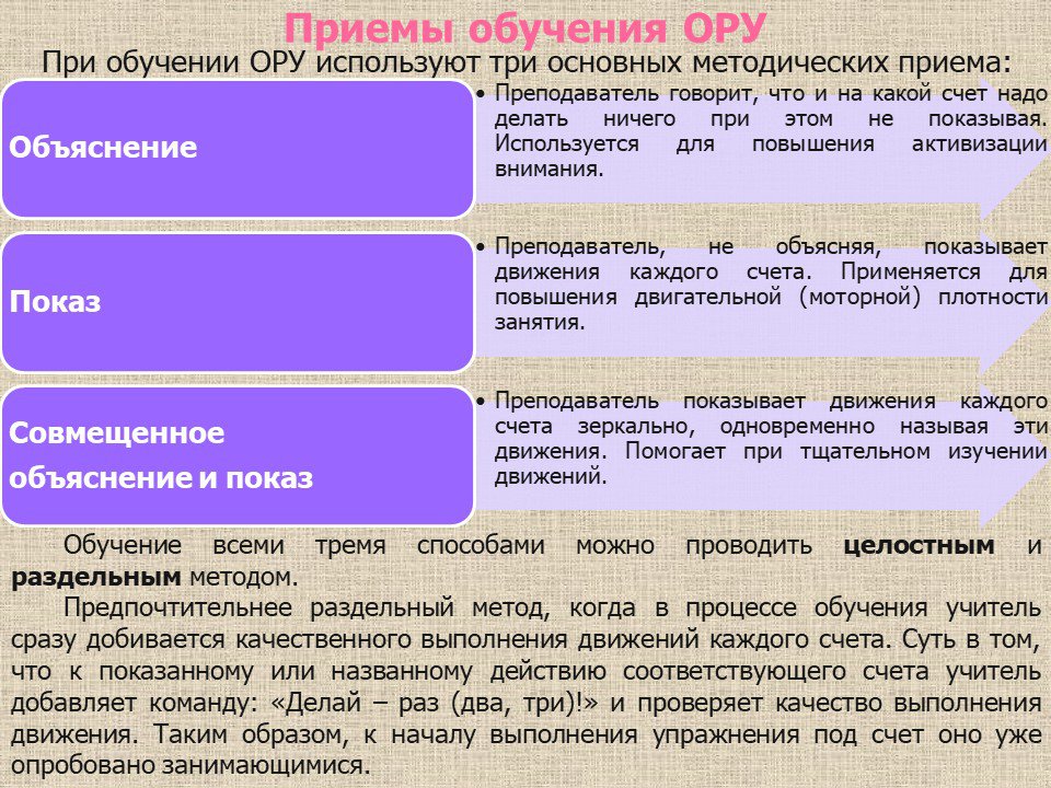 Проводит прием