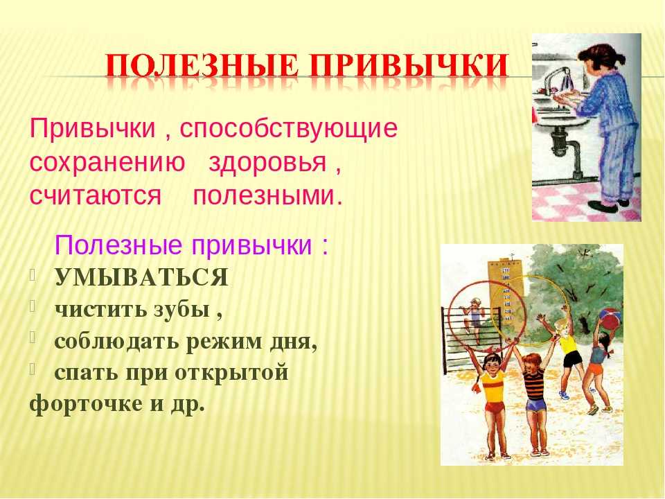 Проект полезные привычки человека