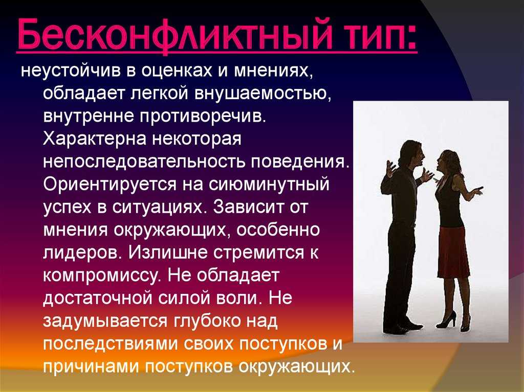 Характерные особенности общения. Бесконфликтная личность. Бесконфликтный Тип личности. Бесконфликтное поведение. Бесконфликтный Тип личности в конфликте.