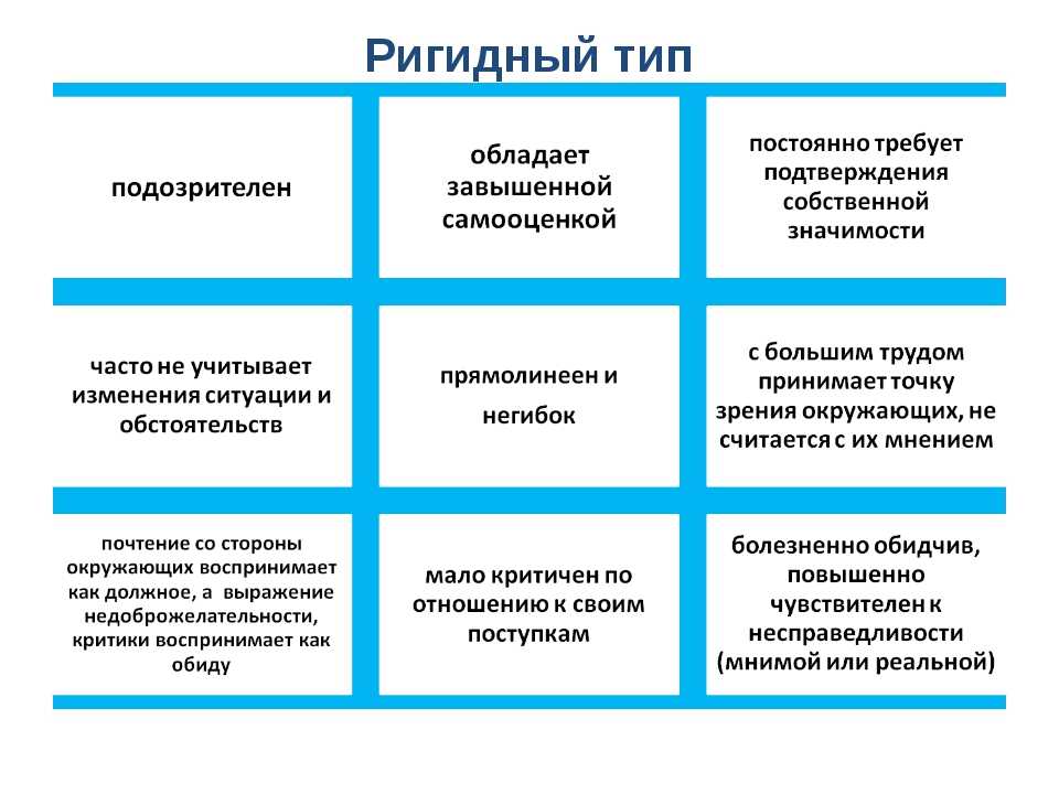 Аффективная ригидность. Ригидный это в психологии. Ригидный Тип личности. Ригидность мышления в психологии. Ригидный Тип высшей нервной деятельности..