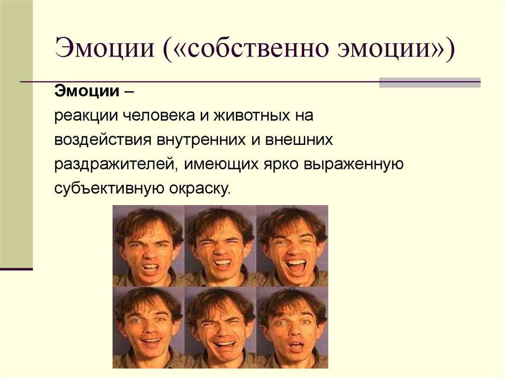 Виды эмоций в психологии презентация