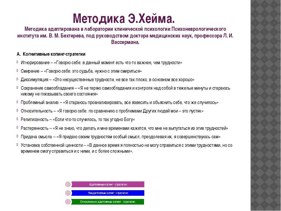 Копинг карточки. Адаптивные копинг стратегии. Копинг стратегии методики. Копинг-стратегии в психологии. Коппинговые стратегии в психологии.