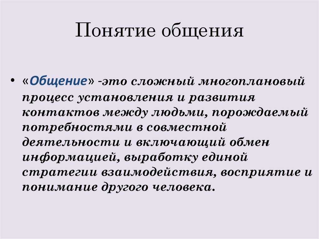 Сущность функции и структура общения презентация