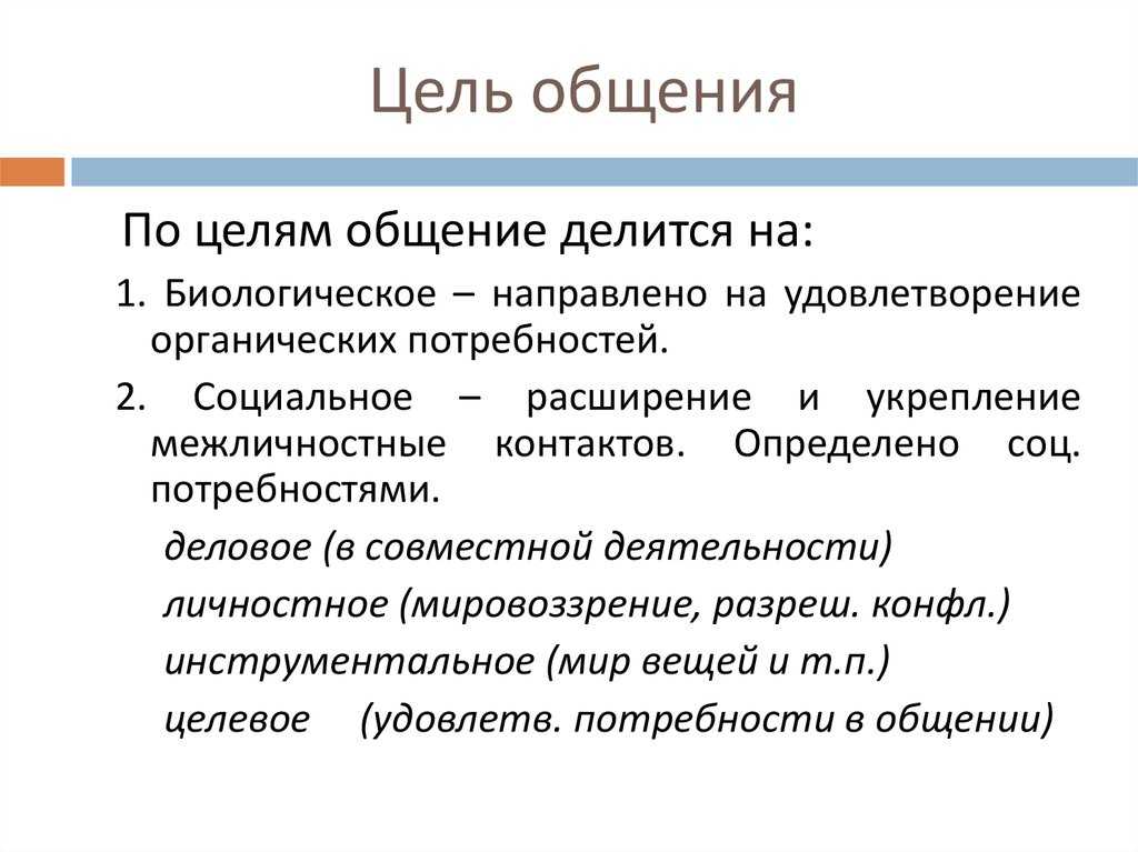 Цели общения 6 класс обществознание схема