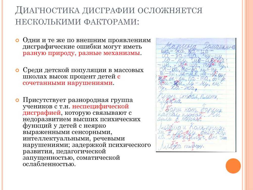 Схемы логопедического обследования детей с дислексией дисграфией