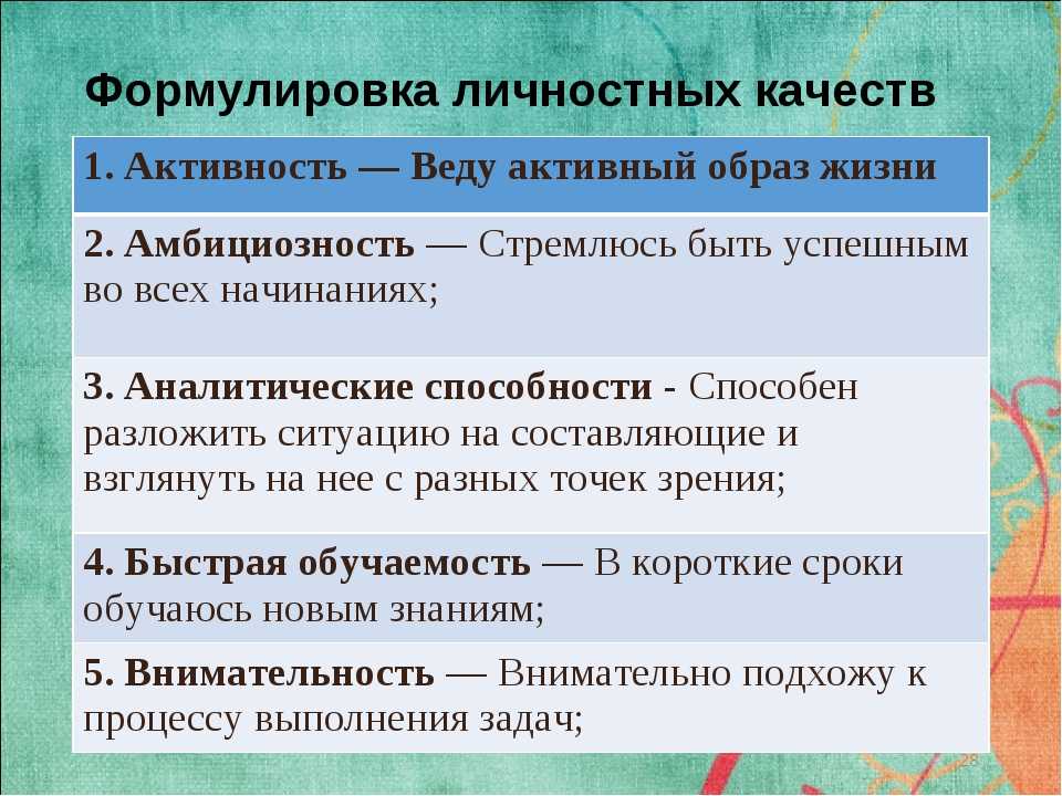 В каком документе сформулированы личностные. Личные качества длярезуме. Личные качетсвадля резюме. Личные качества для рбщиме. Лисныекачество резюме.