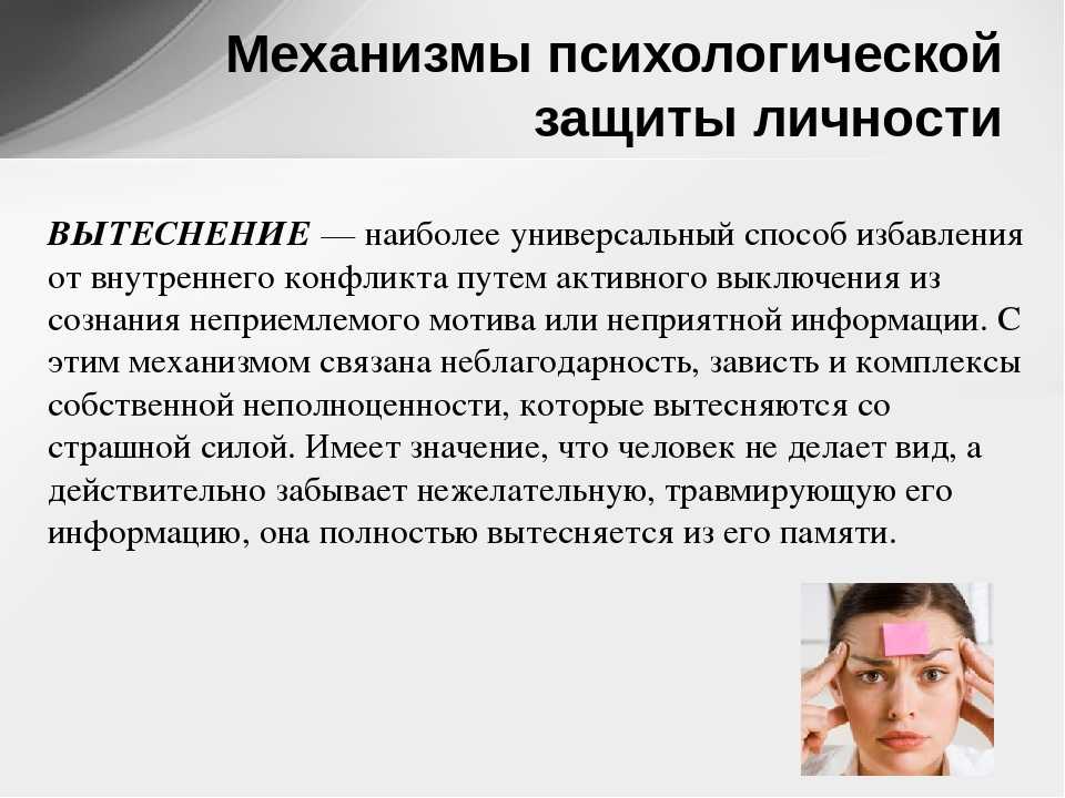 Механизмы психологической защиты у детей проект