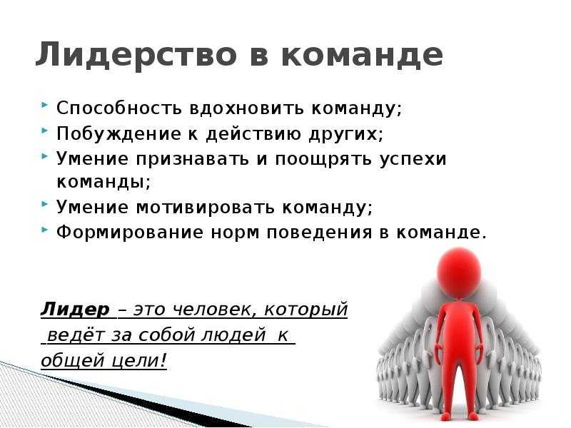 Презентация на тему работа в команде