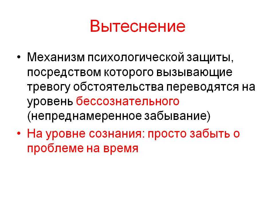 Бессознательные защитные механизмы