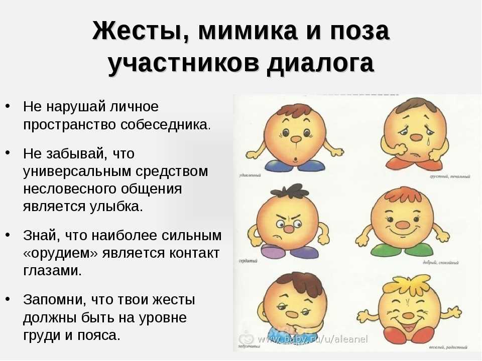 Невербальное общение пантомимика презентация