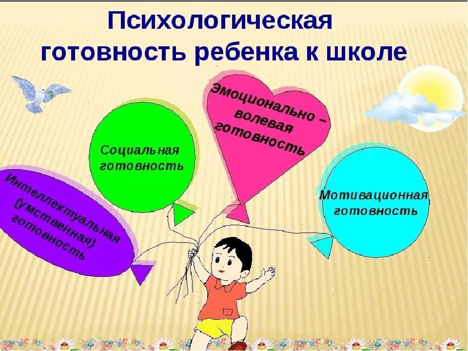 Презентация психолога для дошкольников