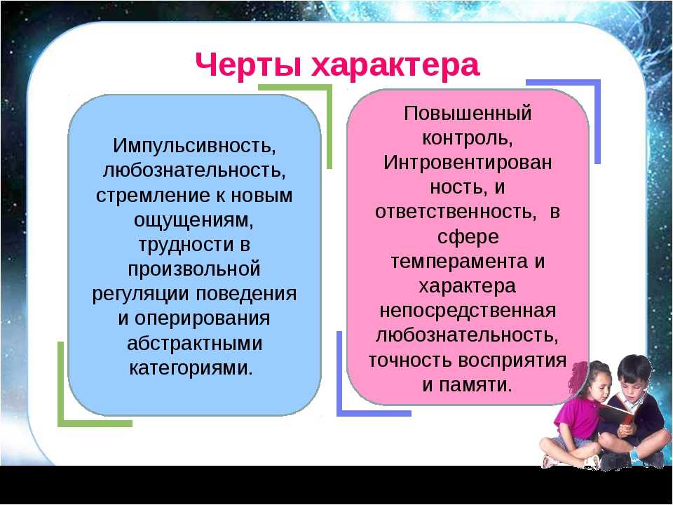 Что значит импульсивный человек. Черты характера. Черты детского характера. Особенности характера дошкольника. Основные черты характера ребенка.