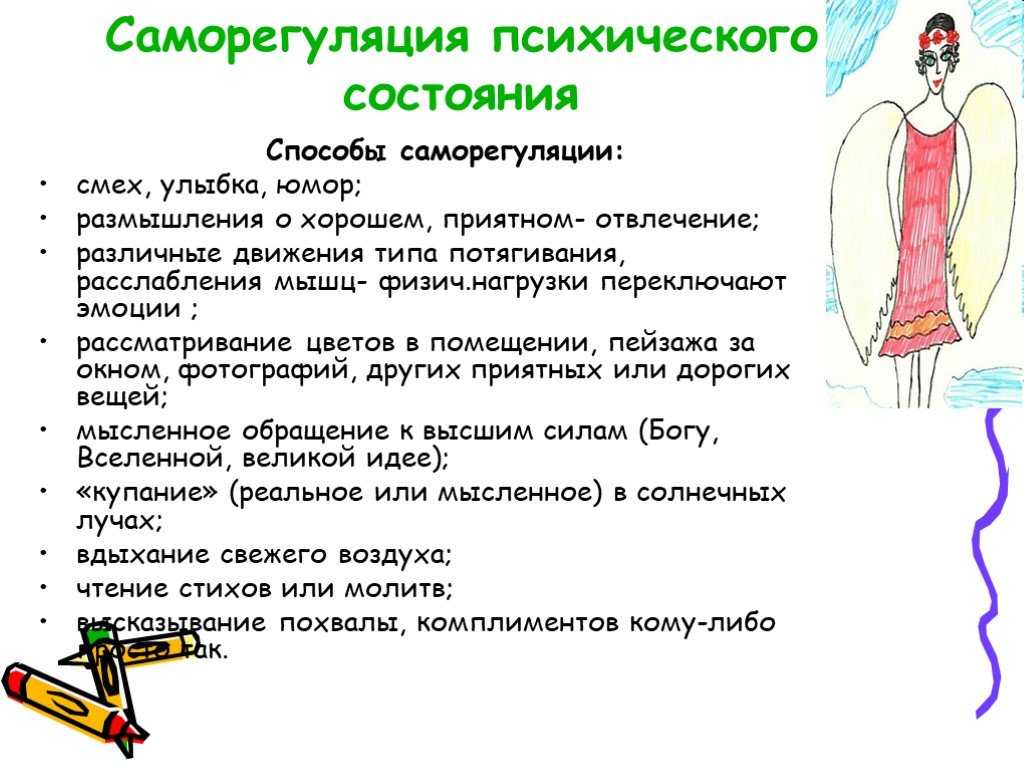 Методы саморегуляции презентация