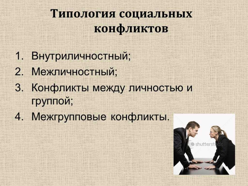 Причины конфликтов проект