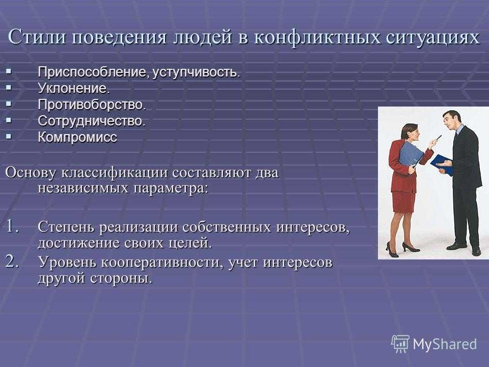 Схема варианты поведения участников в конфликтной ситуации