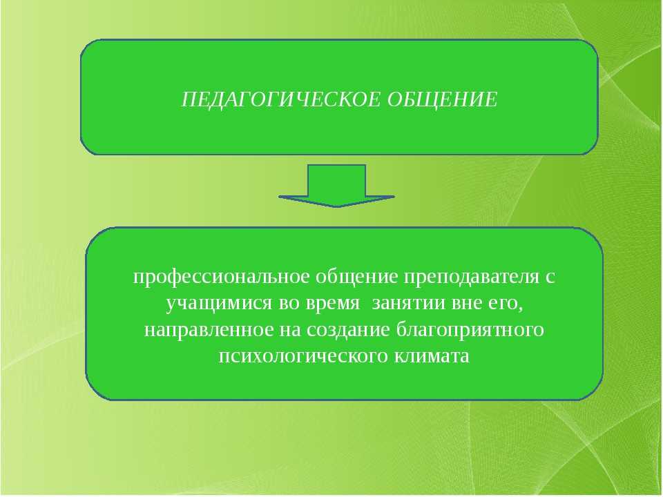 Стили Общения В Педагогическом Коллективе