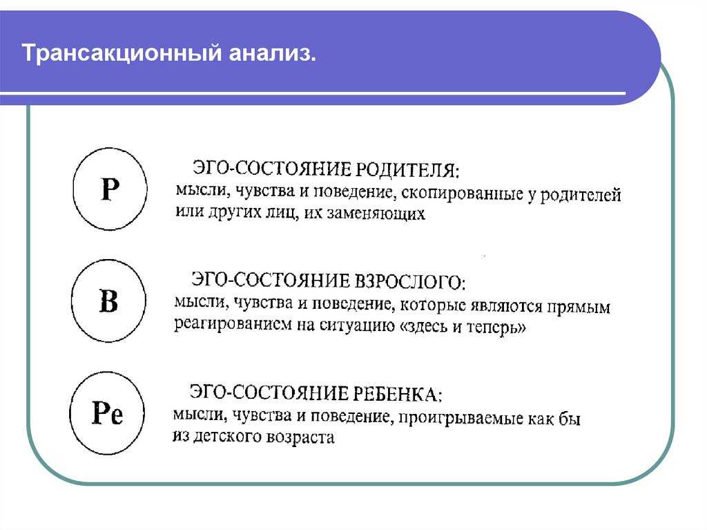 Эго состояния трансакции. Трансактный анализ Берна схема. Транзакционный анализ по Эрику Берну.