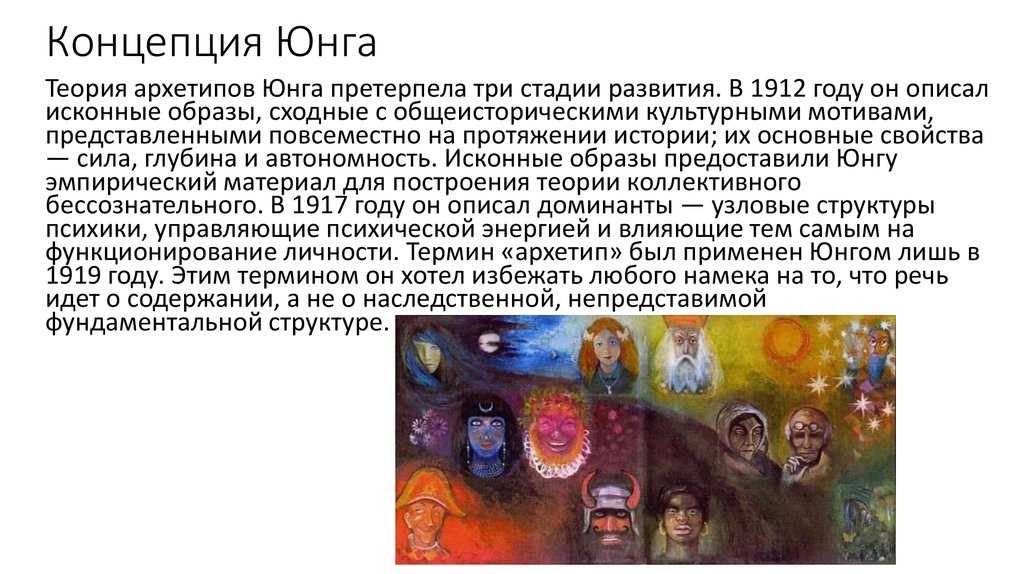 Сколько Архетипов Существует Согласно Теории К Юнга