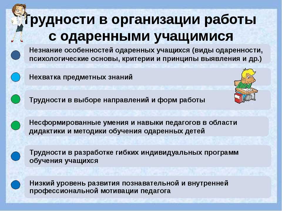 План работы с одаренными детьми по истории