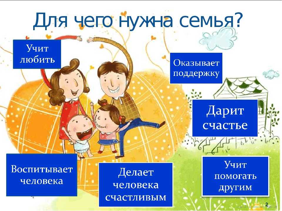 Проект для чего нужна семья