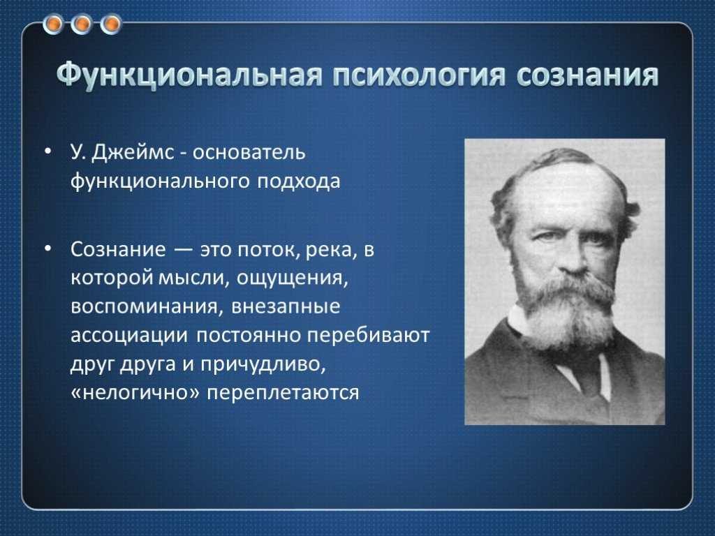 Основатель экспериментальной психологии в россии: К истокам  экспериментальной психологии в Московском университете — ГБУ ЦСПСиД  «Печатники»