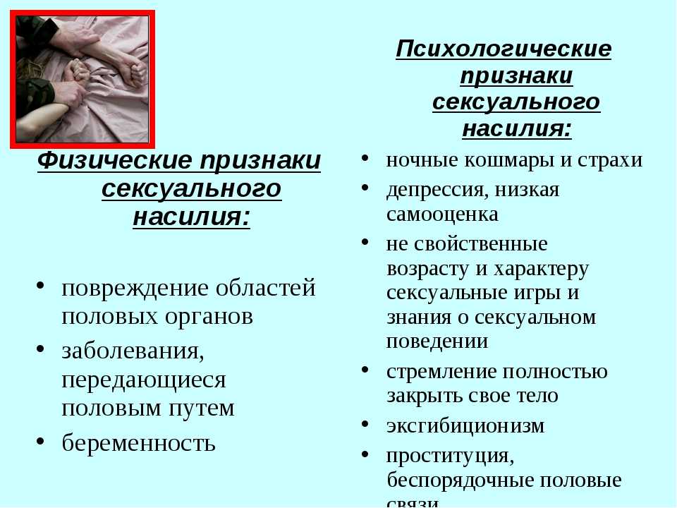 Признаки насилия. Физическое и психологическое насилие. Признаки физического насилия у детей. Признаки психологического насилия.