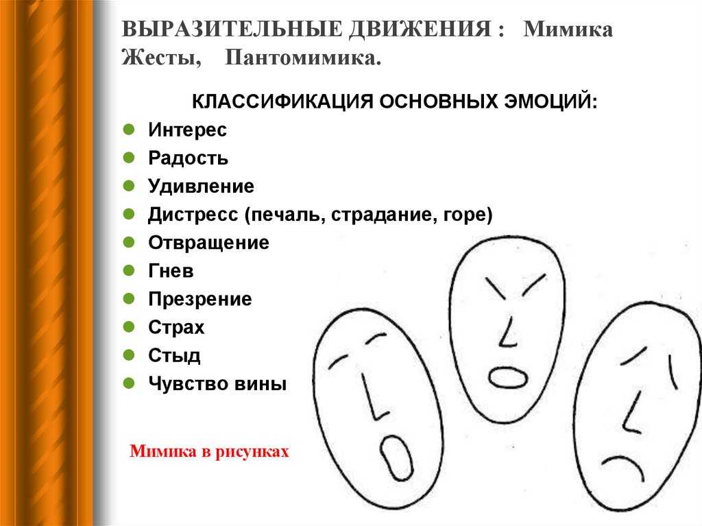 Как по рисунку ребенка определить психологическое состояние