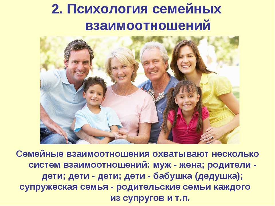 Социальная сфера охватывает взаимоотношения людей разных возрастов. Семейная психология. Психология семейной жизни. Психология отношений в семье. Взаимоотношения детей и родителей в семье.