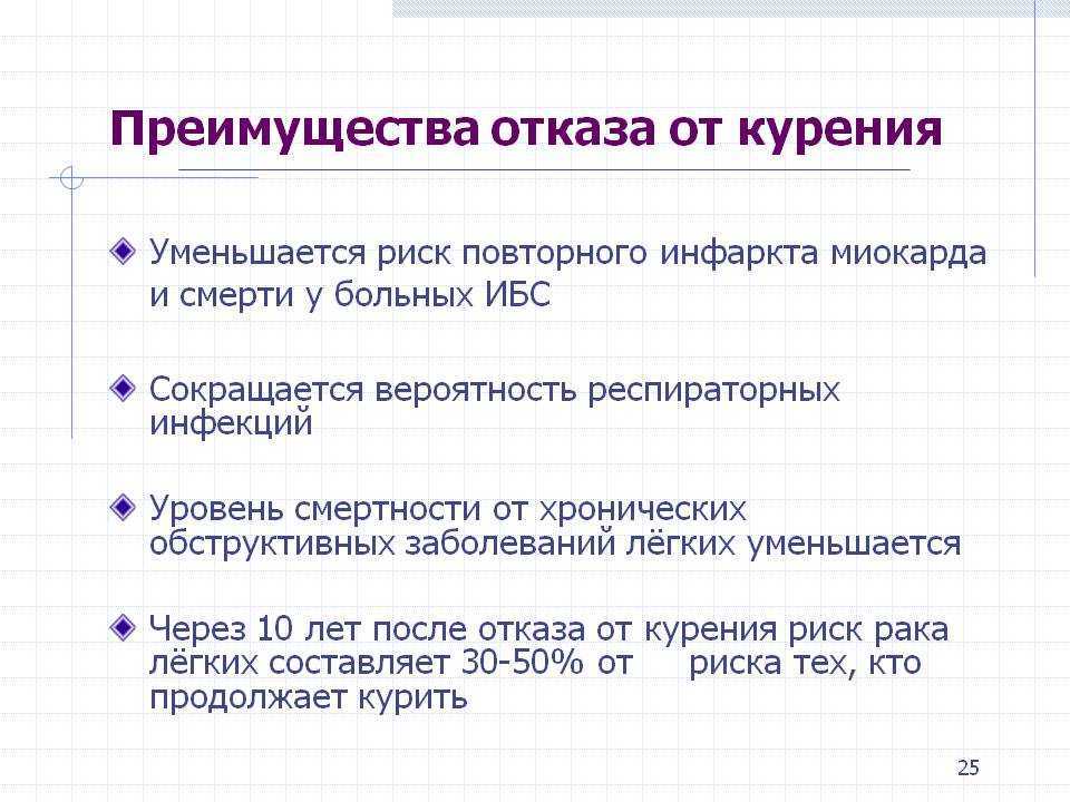 План отказа от курения