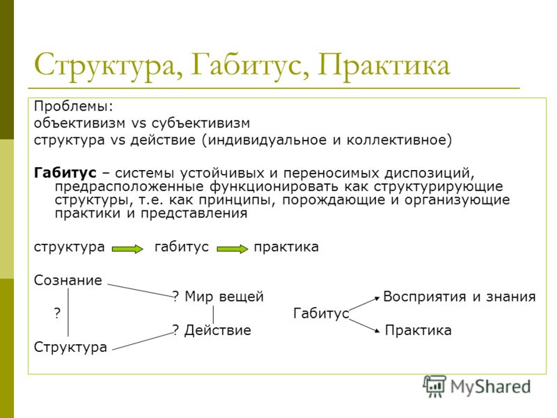 Структура практики. Габитус Бурдье. Понятие габитус Пьер Бурдье. Габитус по Пьеру Бурдье. Концепция габитуса п Бурдье.