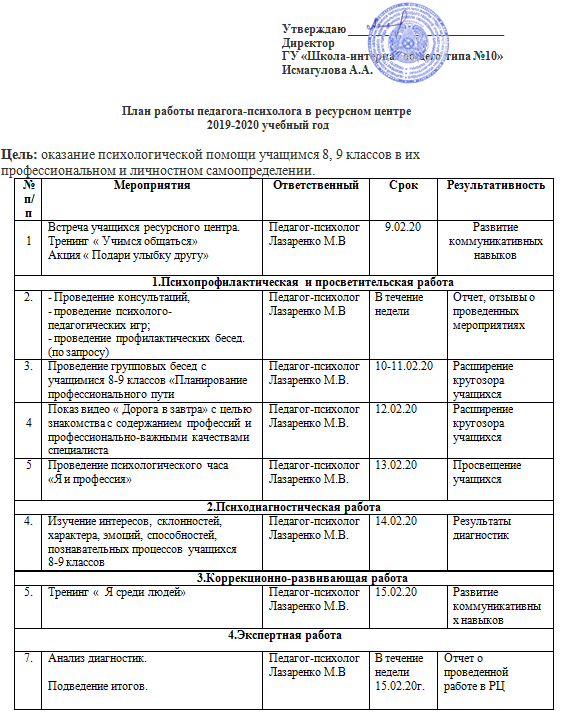 Годовой план работы психолога