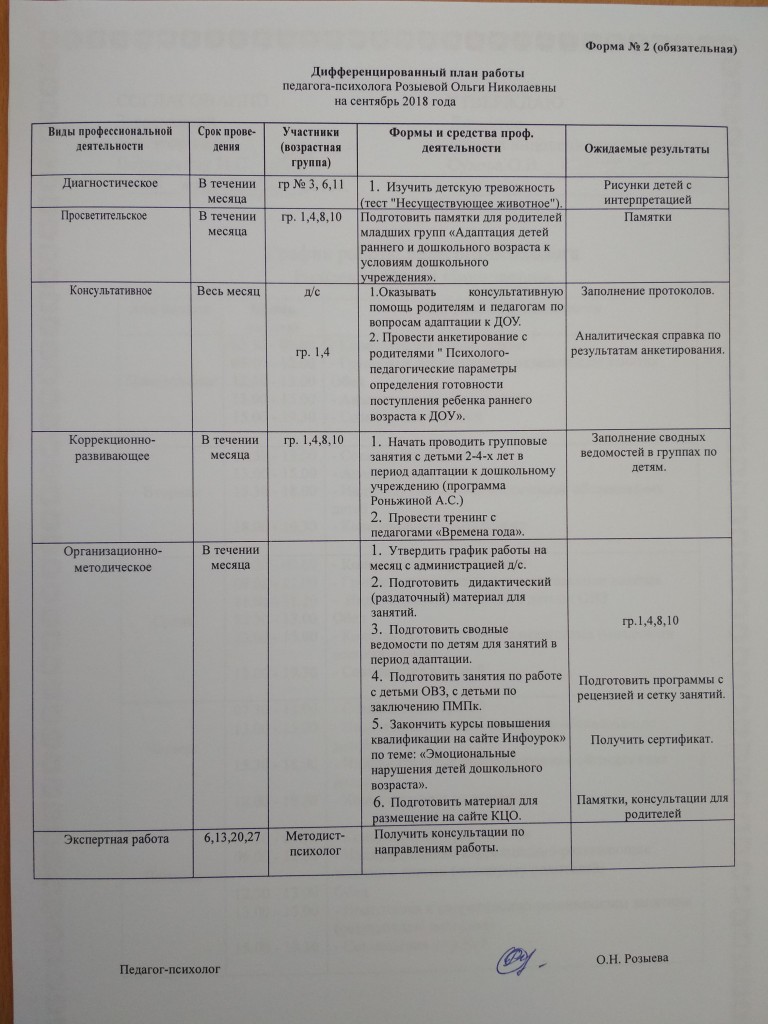 Годовой план педагога психолога в школе