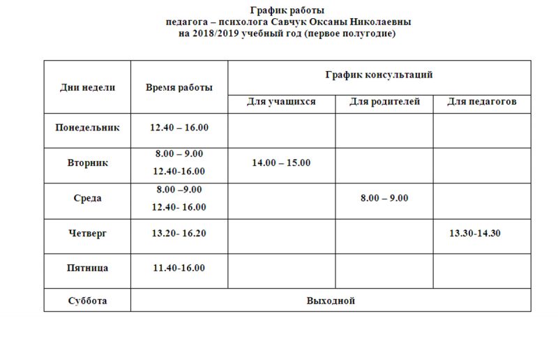 План работы спортивного психолога