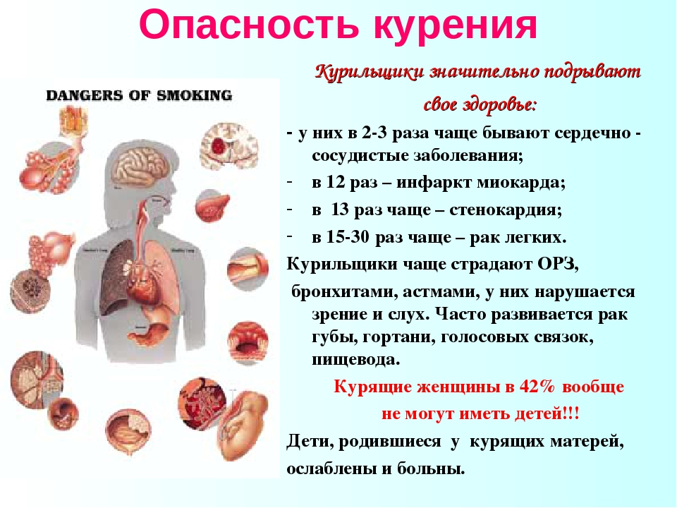 Картинки о вреде курения детям