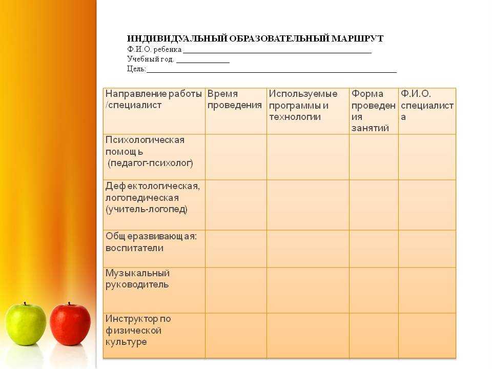 Карта развития обучающегося с овз в школе