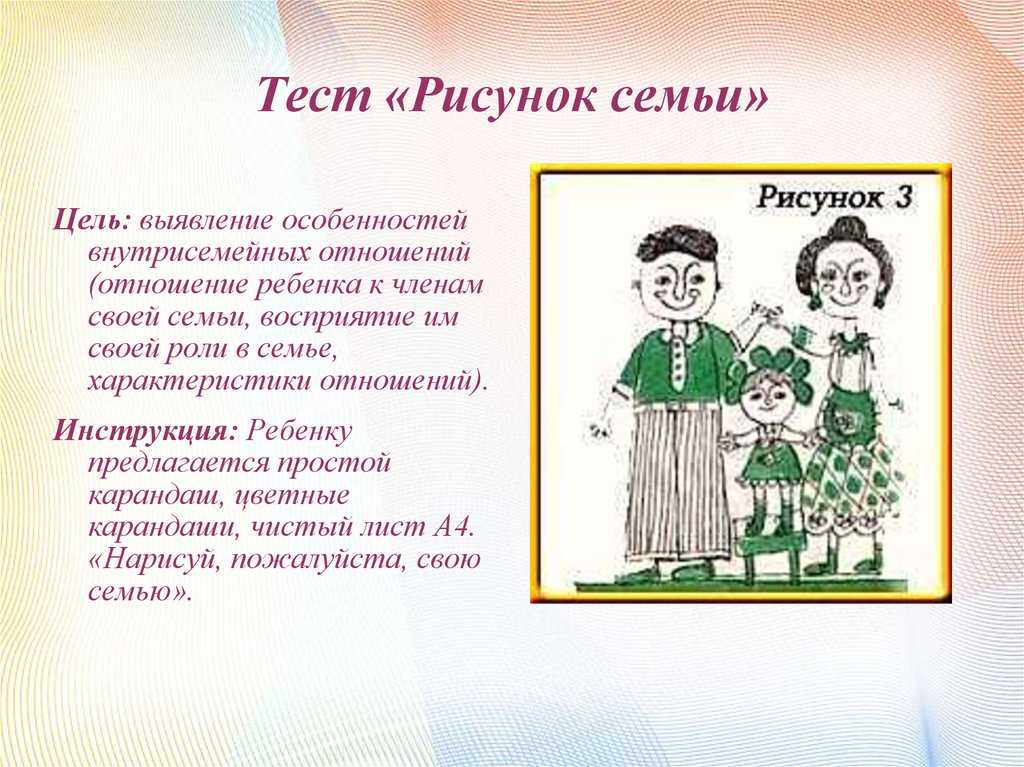 Рисуночная методика моя семья анализ рисунка пример