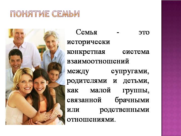 План конспект семья и семейные отношения