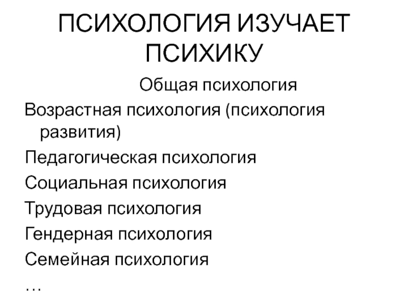 План изучения психологии самостоятельно