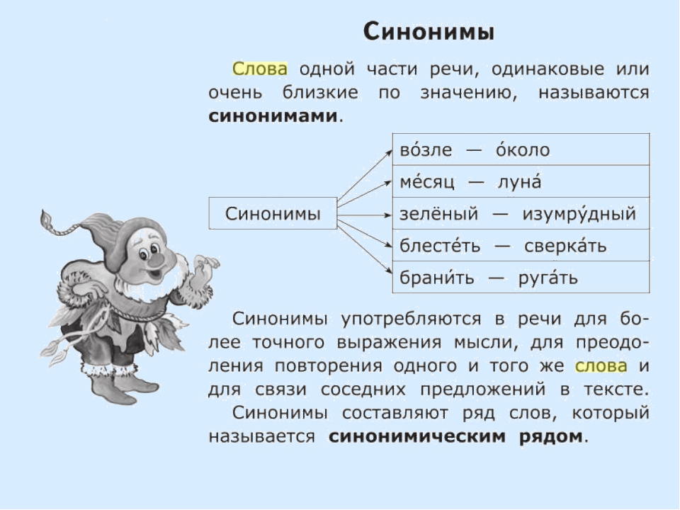 Проект синонимы к слову по смыслу