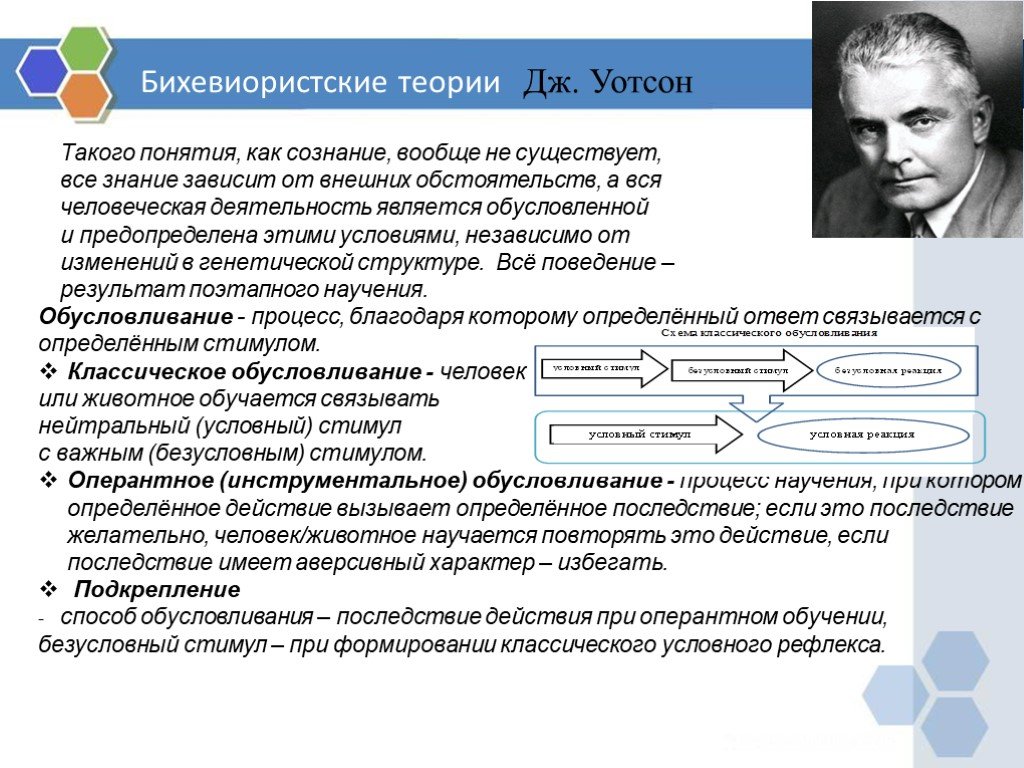 По мнению основателя бихевиоризма уотсона любые действия человека можно объяснить с помощью схемы