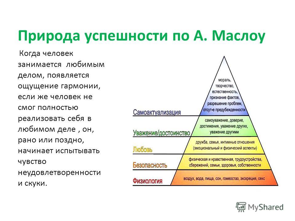 1 почему карьера важна для человека в психологическом плане