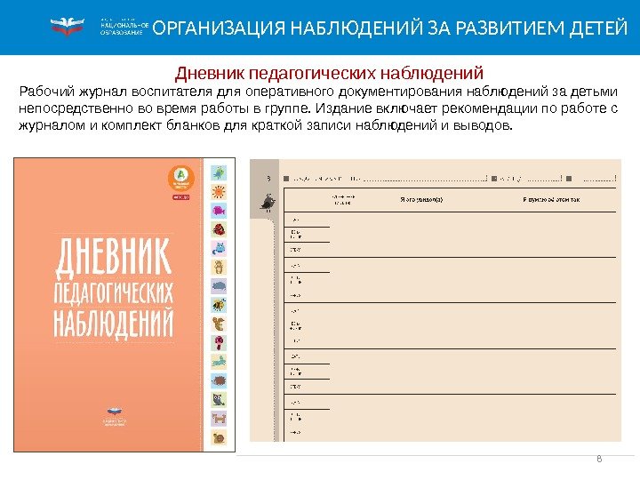 Документ единого образца содержащий программу и результаты наблюдения
