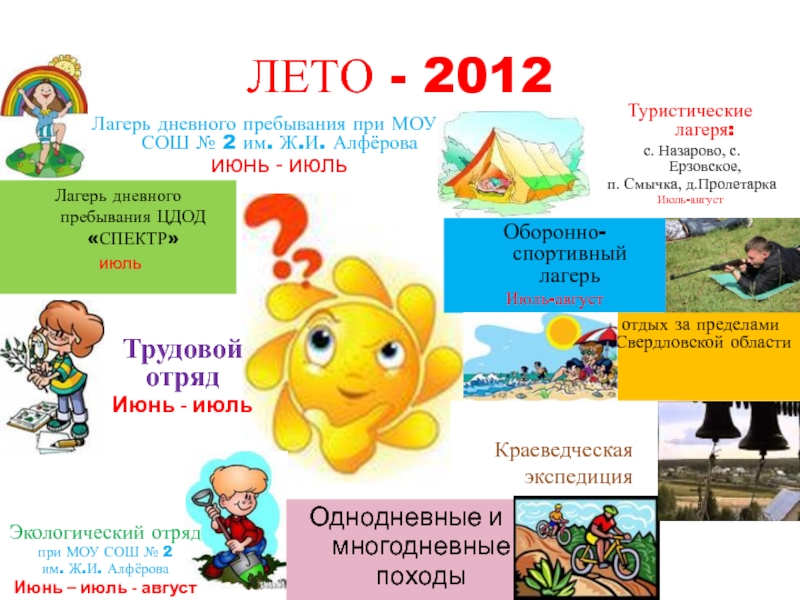 План школьного лагеря